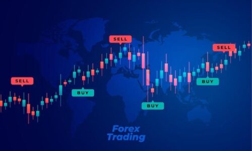 Jak zacząć inwestować na Forex